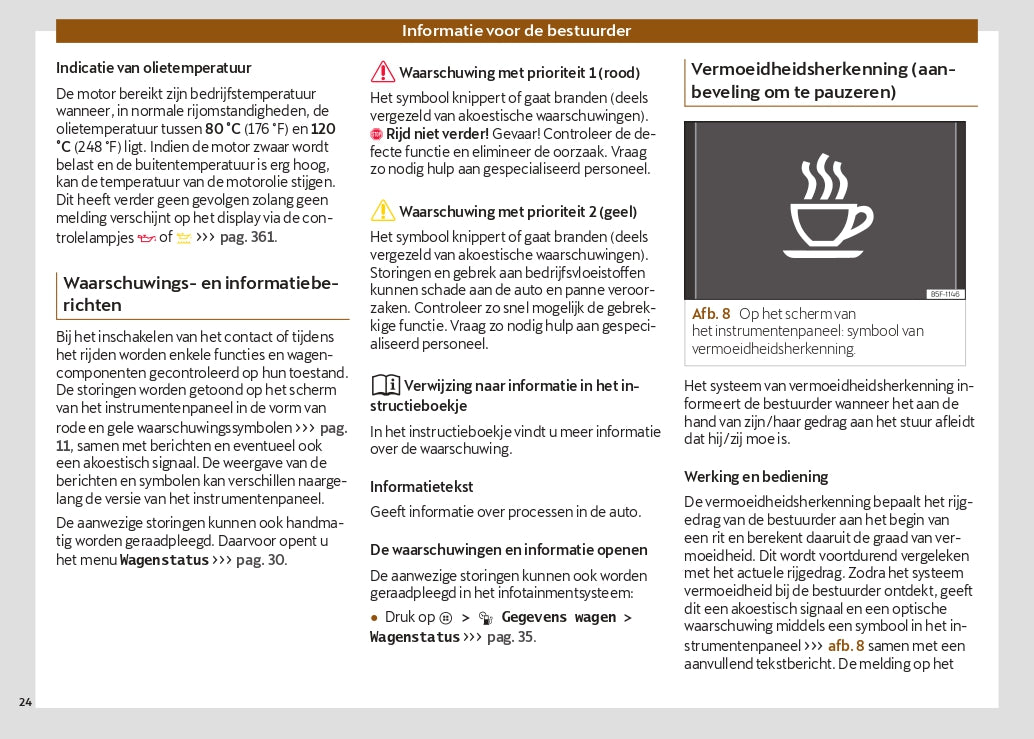 2024 Cupra Formentor Owner's Manual | Dutch