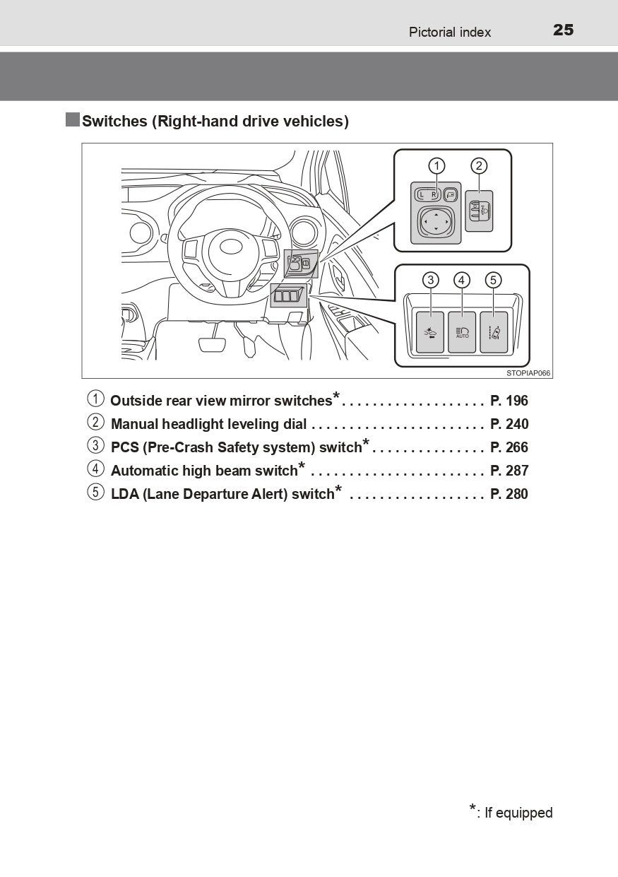 2017-2020 Toyota Yaris Owner's Manual | English