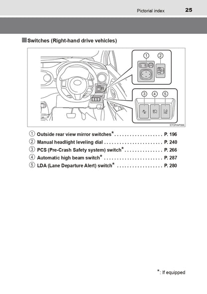 2017-2020 Toyota Yaris Owner's Manual | English