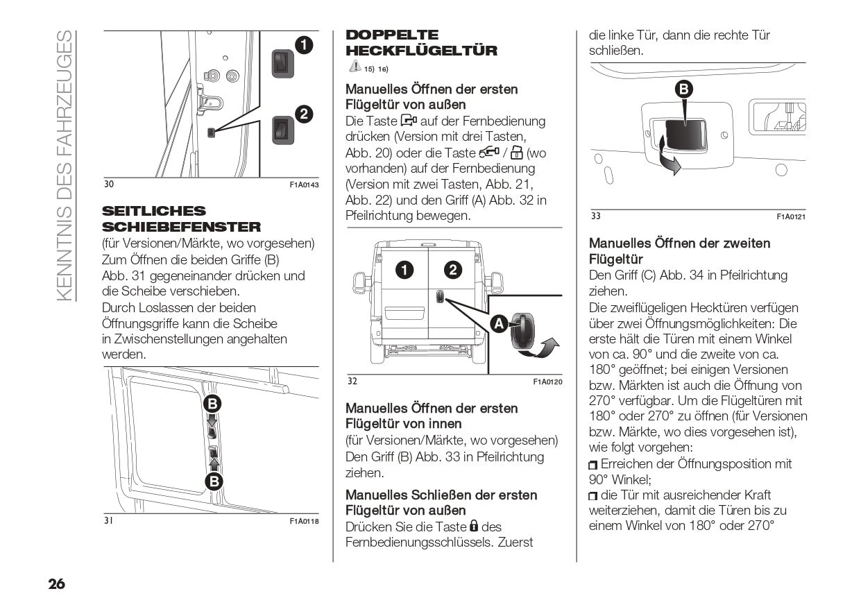 2022 Fiat Ducato Owner's Manual | German