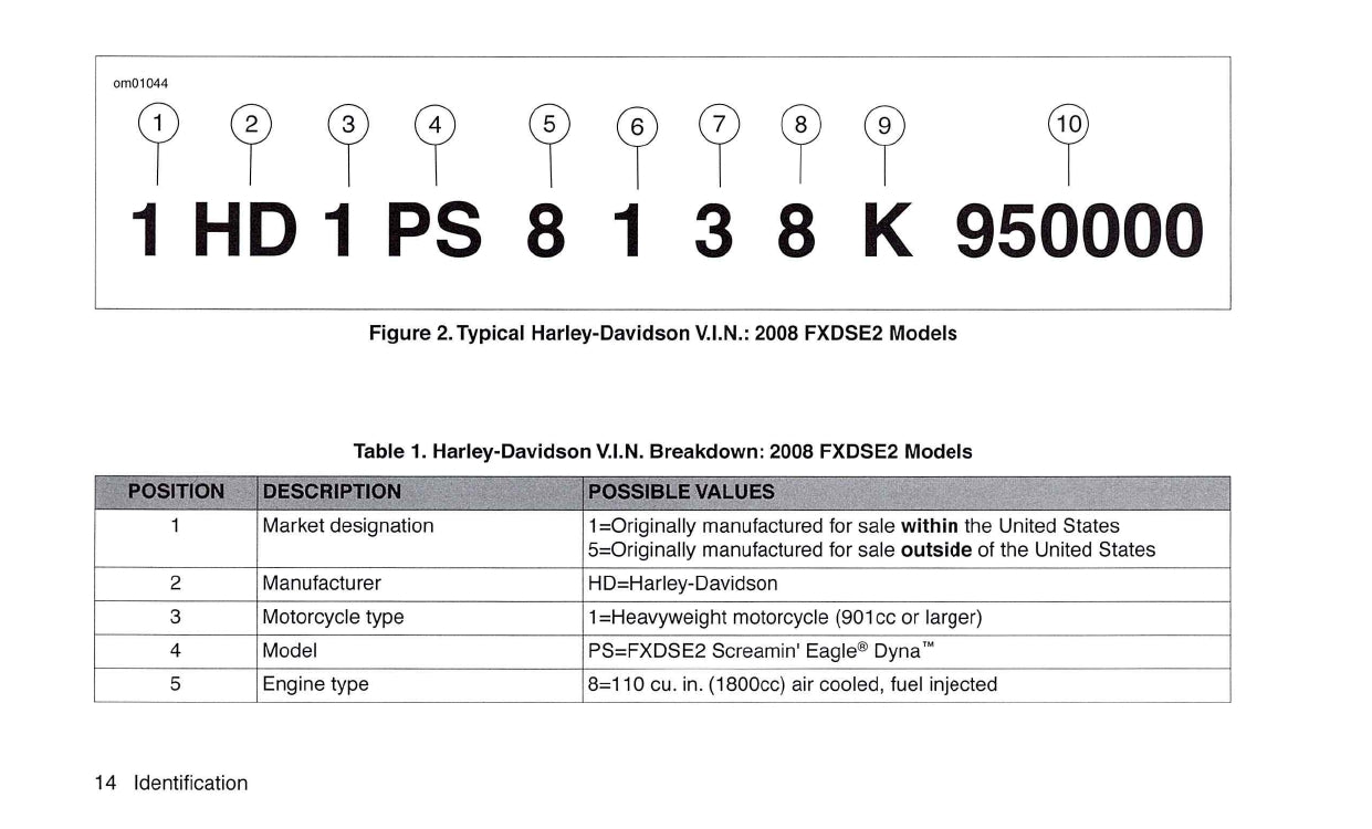 2008 Harley-Davidson FXDSE2 Gebruikershandleiding | Engels