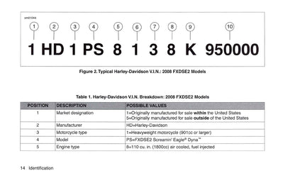 2008 Harley-Davidson FXDSE2 Gebruikershandleiding | Engels