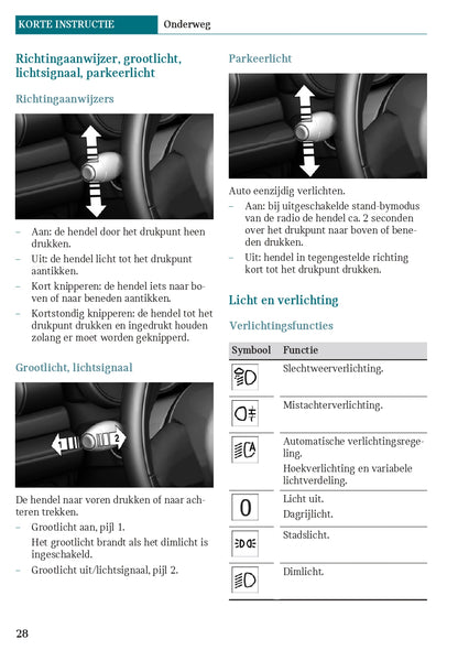 2021 Mini Mini 3 Door/Mini 5 Door Owner's Manual | Dutch