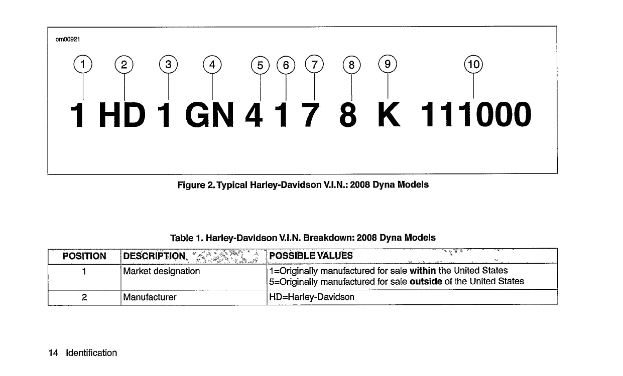 2008 Harley-Davidson Dyna Owner's Manual | English