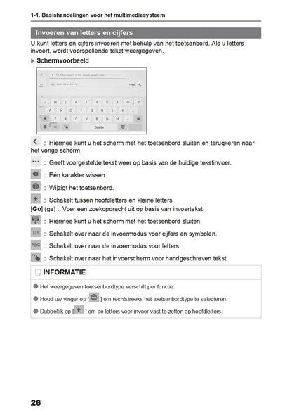 2024 Toyota Yaris Hybrid Infotainment Manual | Dutch