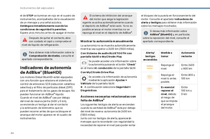 2024 Citroën C4/ë-C4 C4 X/ë-C4 X Gebruikershandleiding | Spaans