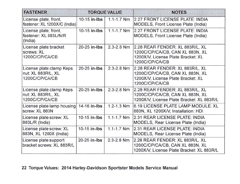 2014 Harley-Davidson Torque Values Ready Reference | English