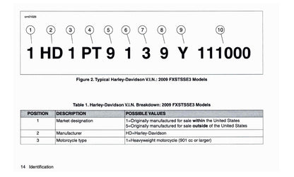 2009 Harley-Davidson FXSTSSE3 Manuel du propriétaire | Anglais
