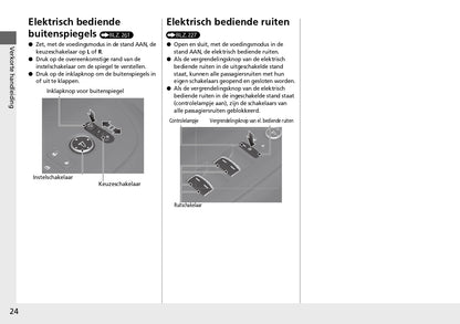 2023 Honda ZR-V Owner's Manual | Dutch