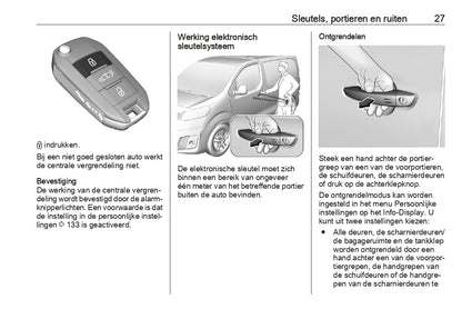 2022 Opel Vivaro Bedienungsanleitung | Niederländisch