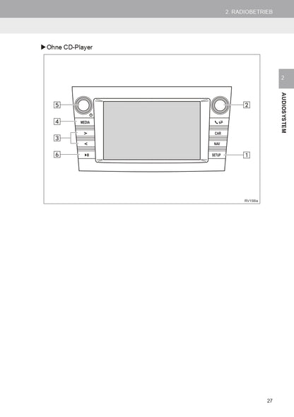 2017 Toyota RAV4 Infotainment Manual | German