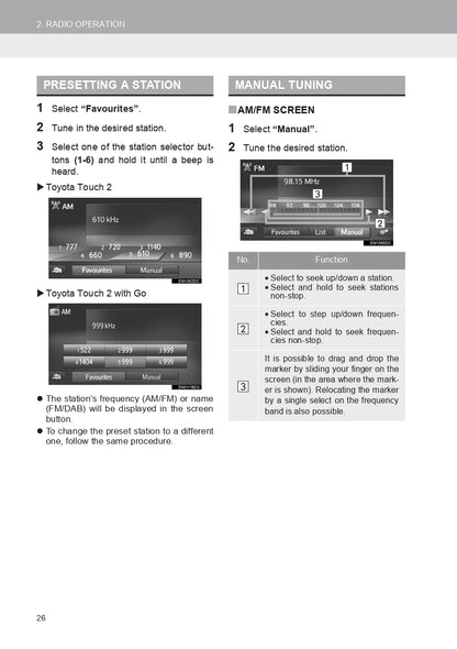 Toyota Yaris GRMN Navigation User Guide | English