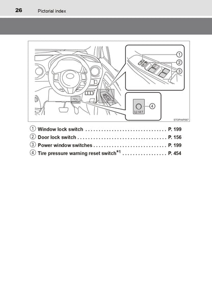 2017-2020 Toyota Yaris Owner's Manual | English