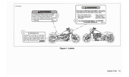 2016 Harley-Davidson FXSE Gebruikershandleiding | Engels