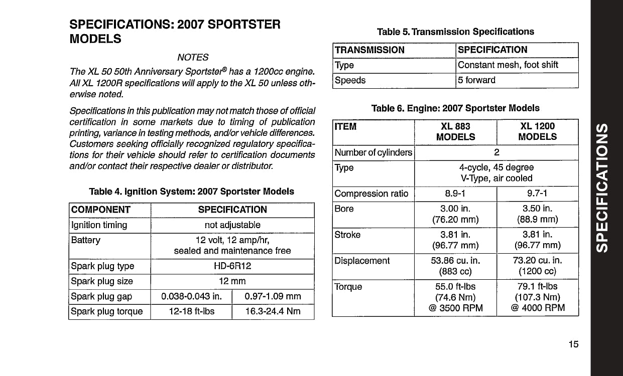 2007 Harley-Davidson Sportster Bedienungsanleitung | Englisch