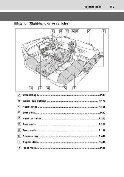 2023-2024 Toyota Prius Owner's Manual | English