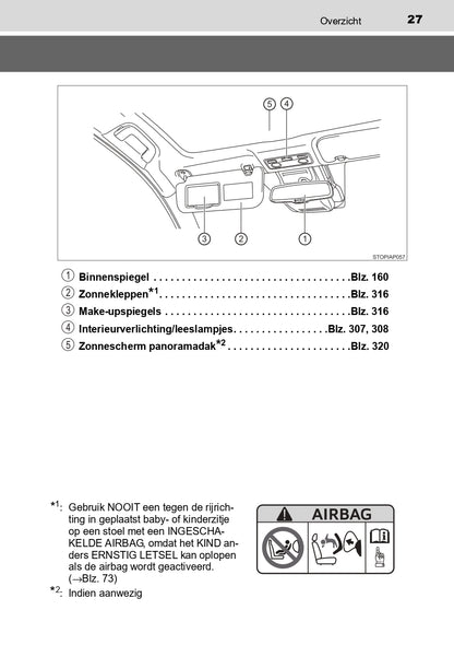 2016-2017 Toyota Yaris Hybrid Owner's Manual | Dutch