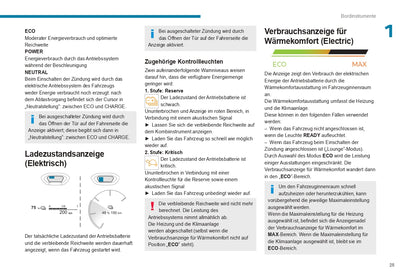 2024 Peugeot Expert/e-Expert/Traveller/e-Traveller Bedienungsanleitung | Deutsch