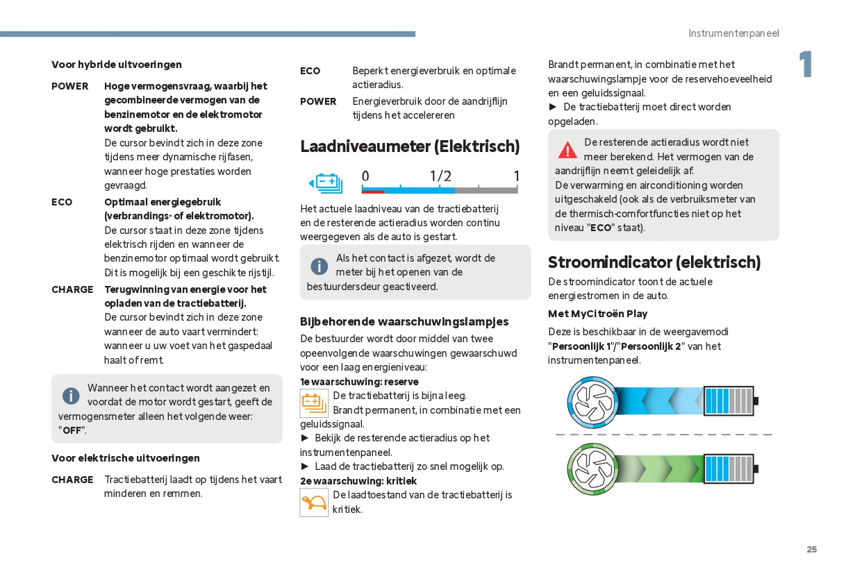 2024 Citroën C4/C4 X/ë-C4/ë-C4 X Owner's Manual | Dutch