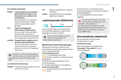 2024 Citroën C4/C4 X/ë-C4/ë-C4 X Owner's Manual | Dutch