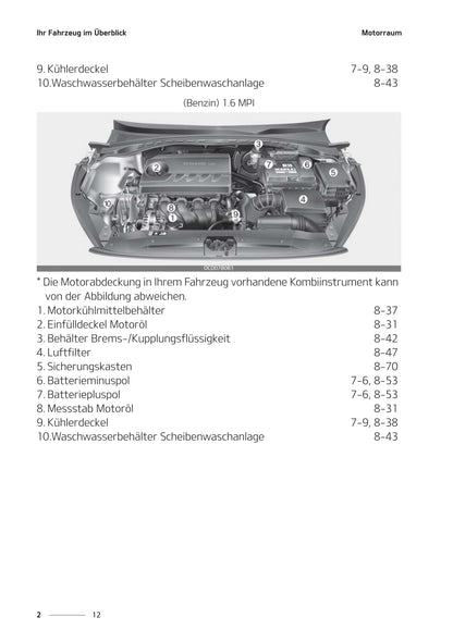 2021-2022 Kia Ceed Owner's Manual | German