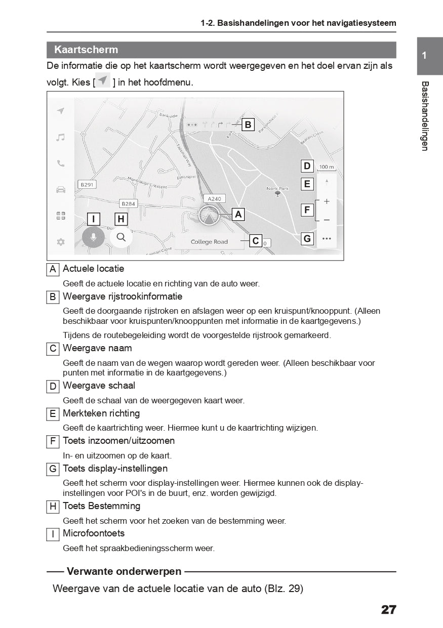 2024 Toyota Aygo X Infotainment Manual | Dutch