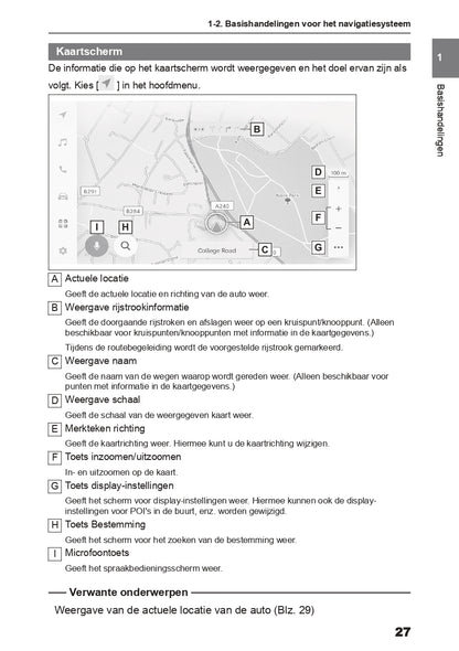 2024 Toyota Aygo X Infotainment Manual | Dutch