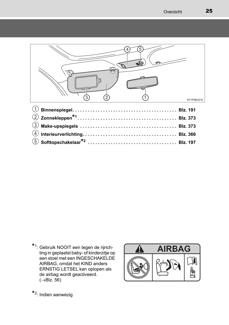 2022 Toyota Aygo Owner's Manual | Dutch