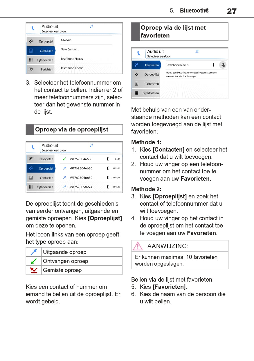 Toyota TAS500 Infotainment Manual | Dutch