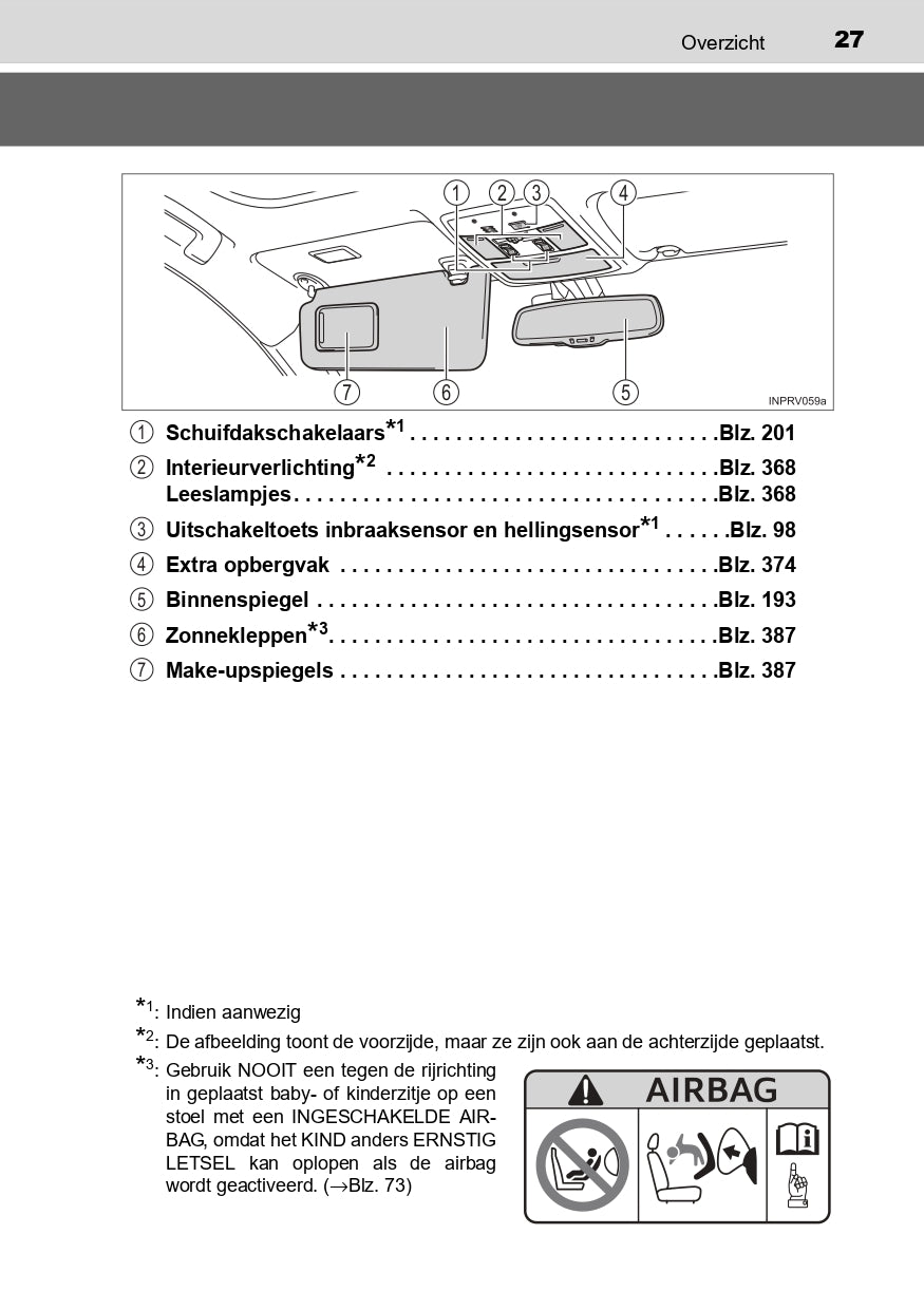 2016-2017 Toyota RAV4 Hybrid Owner's Manual | Dutch