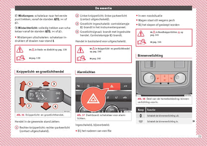 2017 Seat Ateca Owner's Manual | Dutch