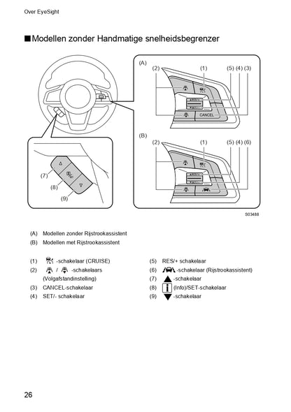 2020 Subaru Forester EyeSight Guide | Dutch