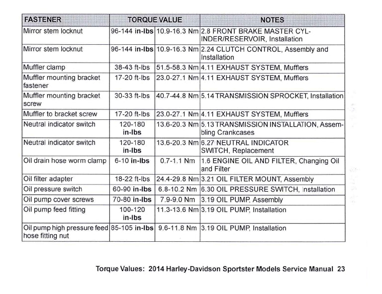 2014 Harley-Davidson Torque Values Ready Reference | English