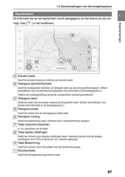 2024 Toyota Yaris Hybrid Infotainment Manual | Dutch