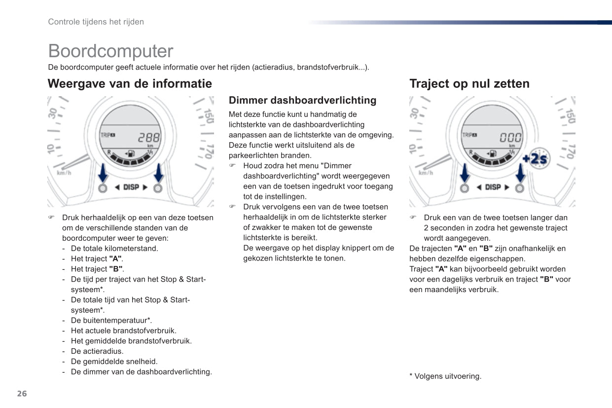 2014-2015 Peugeot 108 Owner's Manual | Dutch