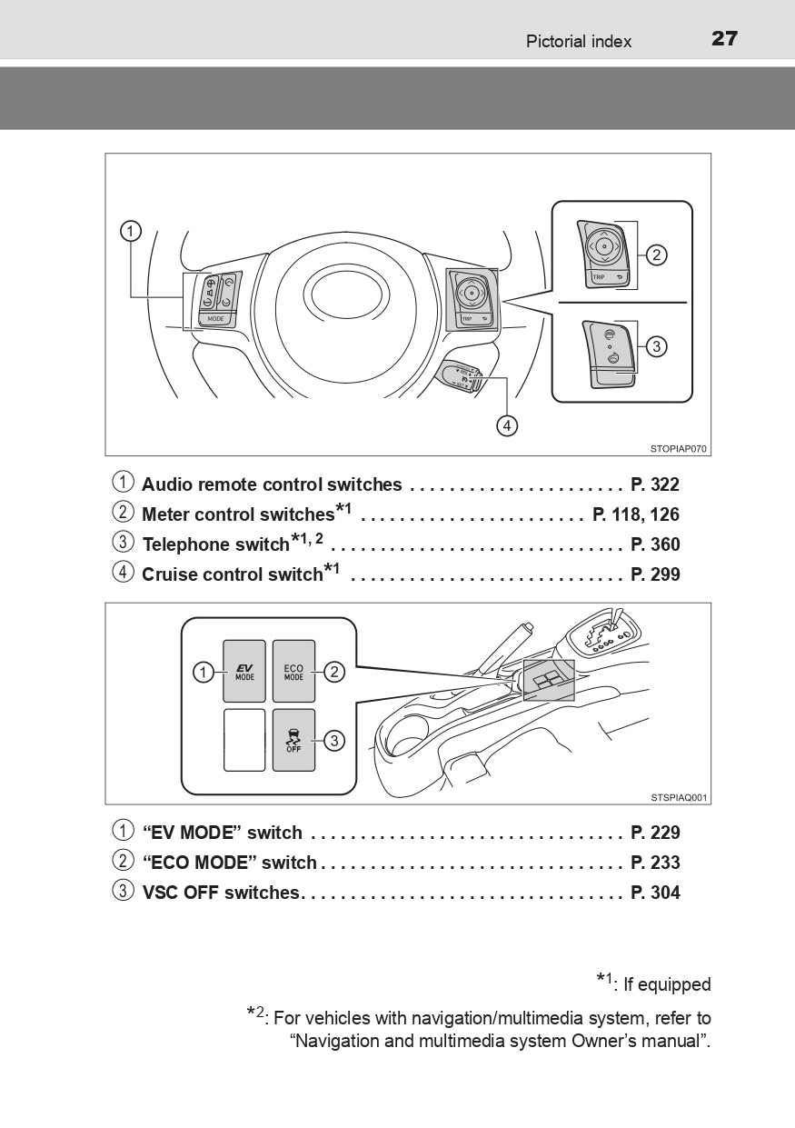 2017-2020 Toyota Yaris Owner's Manual | English