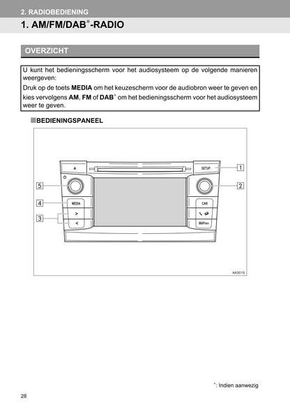 2015 Toyota Touch & Go/Touch & Go Plus Infotainment manual | Dutch