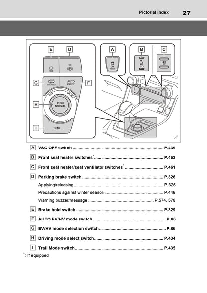 2018 Toyota Yaris GRMN Owner's Manual | English