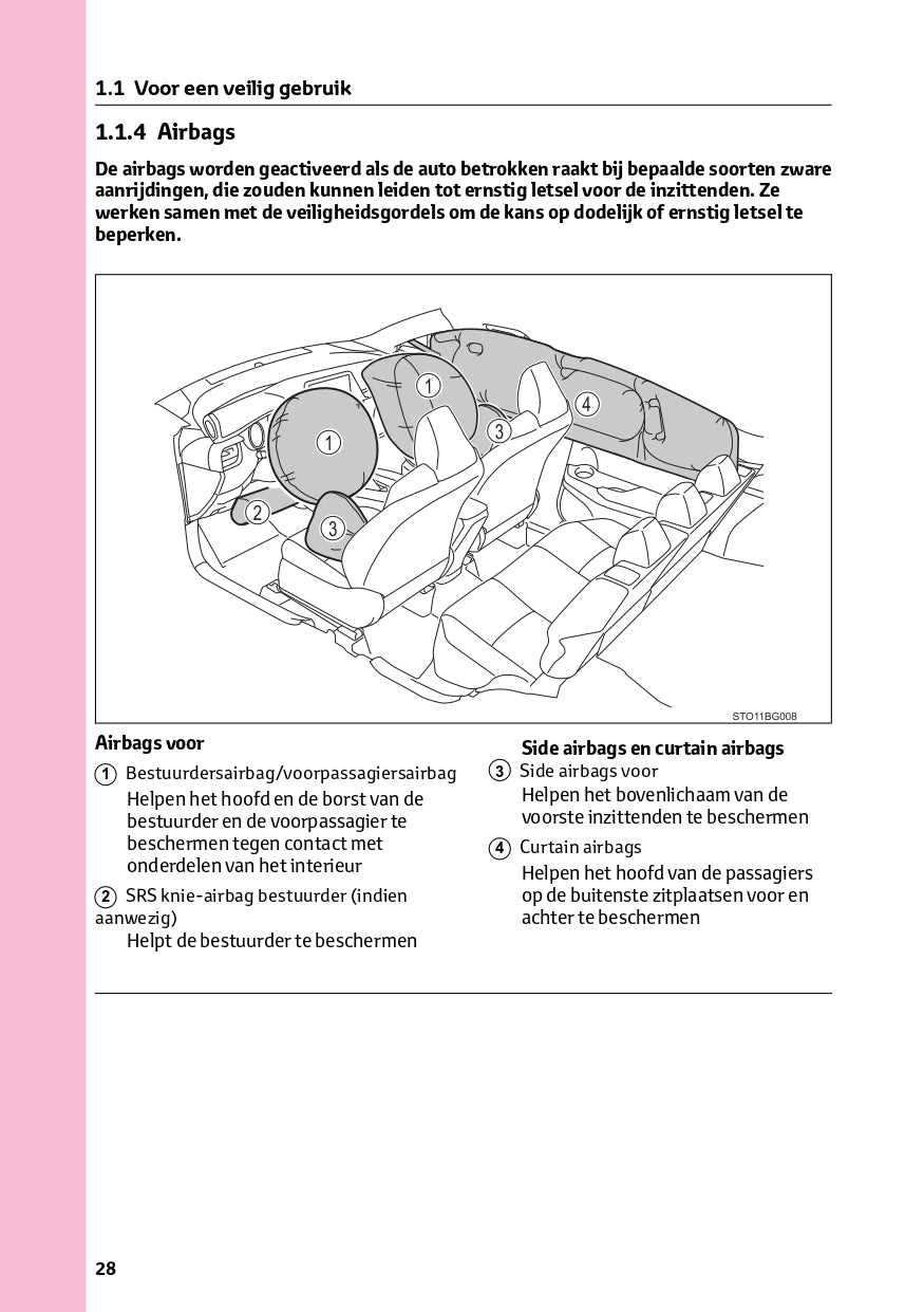 2023 Toyota C-HR Hybrid Owner's Manual | Dutch