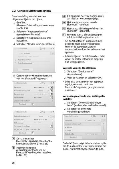 2023 Toyota Aygo X Infotainment Manual | Dutch