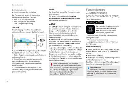 2023-2024 Peugeot 508 / 508SW Gebruikershandleiding | Duits