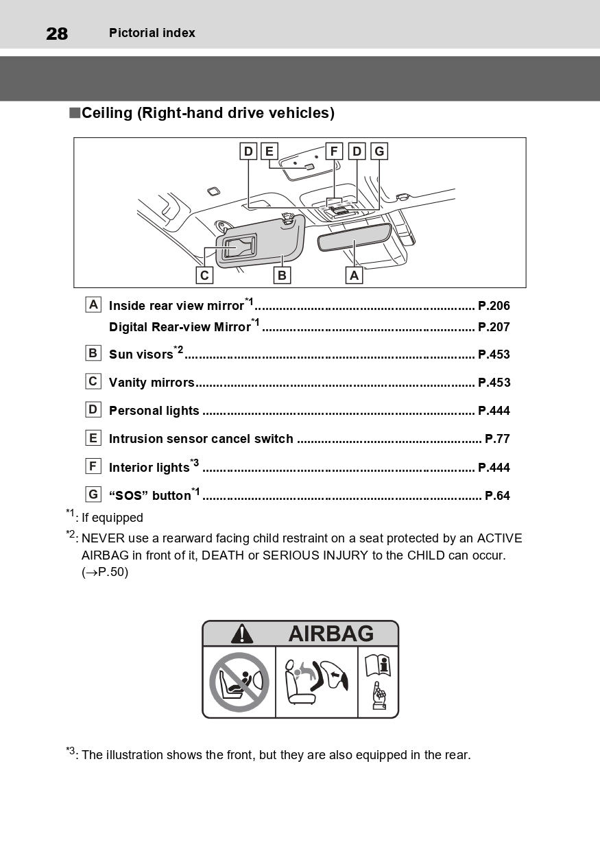 2023-2024 Toyota Prius Owner's Manual | English