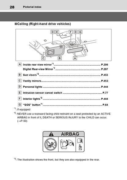 2023-2024 Toyota Prius Owner's Manual | English