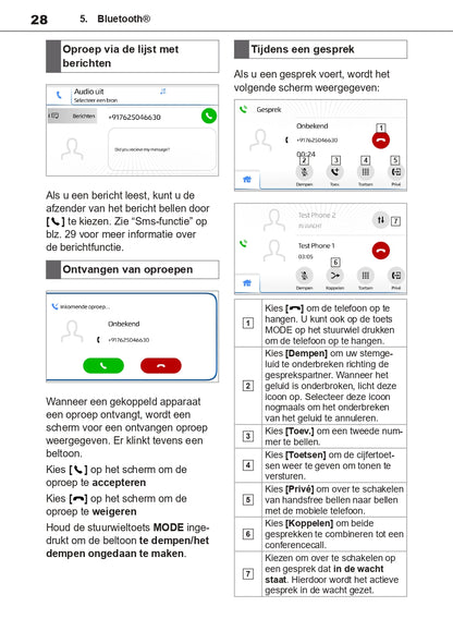 Toyota TAS500 Infotainment Manual | Dutch