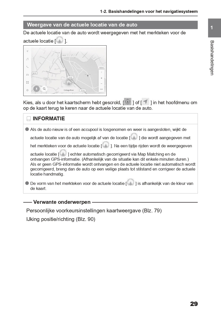 2024 Toyota Corolla Cross Infotainment Manual | Dutch