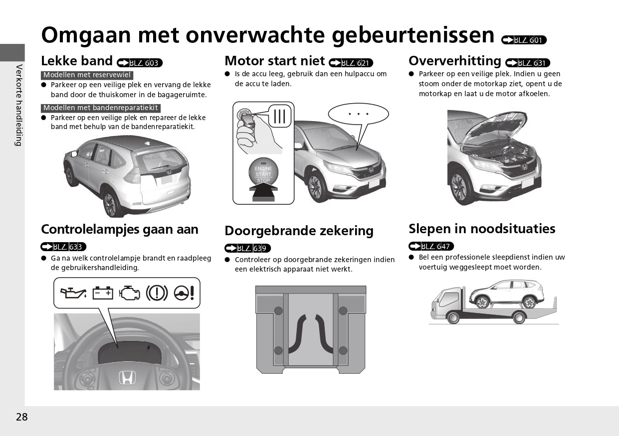 2013 Honda CR-V Owner's Manual | Dutch