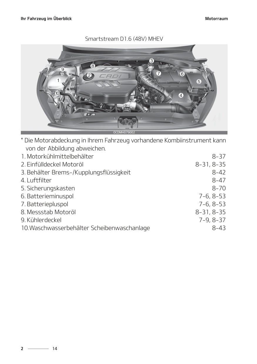 2021-2022 Kia Ceed Owner's Manual | German