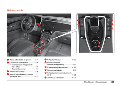 2023-2024 SsangYong Korando e-Motion Owner's Manual | Dutch