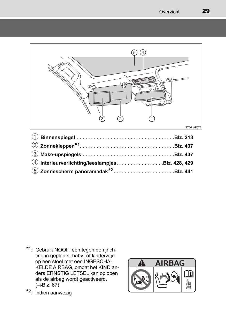 2018 Toyota Yaris Hybrid Owner's Manual | Dutch