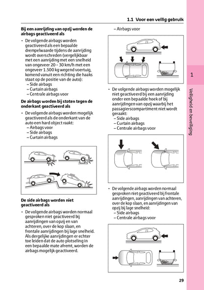 2024 Toyota Yaris Hybrid Owner's Manual | Dutch